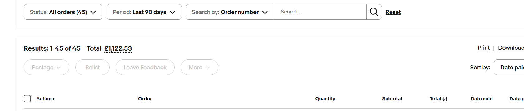 Using Seller Hub Data to Guide eBay Store Growth performance dashboard